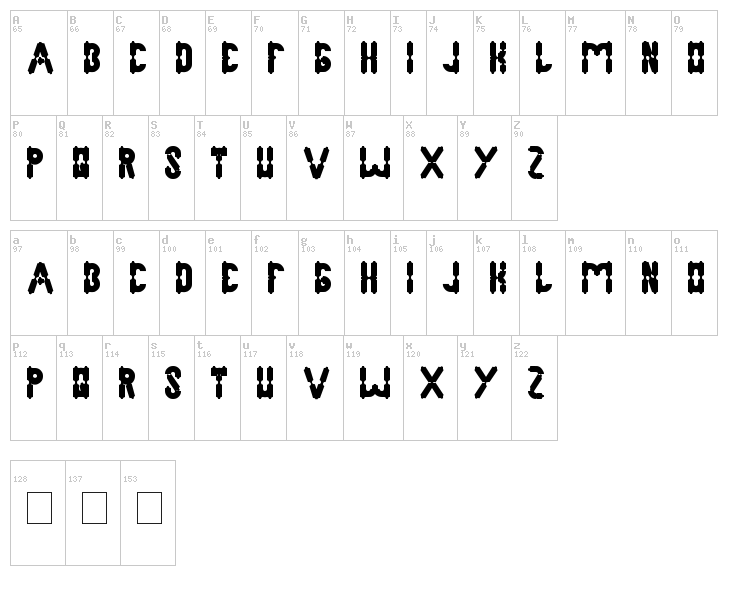 Antique Retro font map